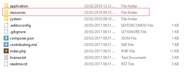 Add TinyMCE to HTML Element in CodeIgniter